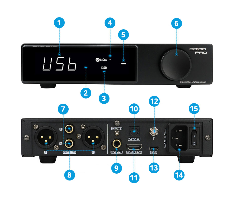 SMSL DO100 PRO connection diagram